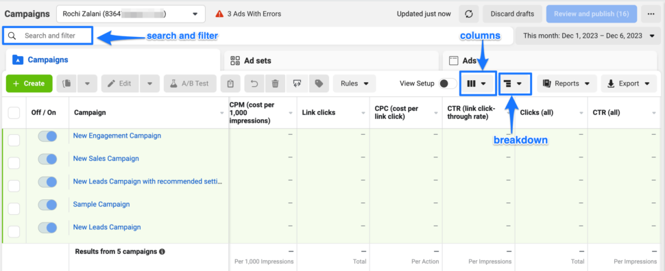 Facebook ads manager track performance overview